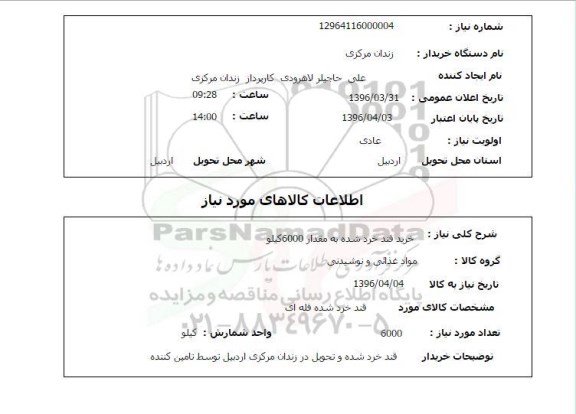 استعلام خرید قند خرد شده به مقدار 6000 کیلو