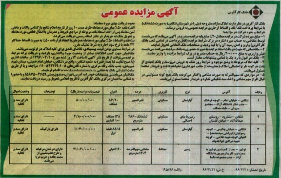 مزایده,مزایده فروش املاک شامل آپارتمان و زمین کاربری مسکونی مختلط