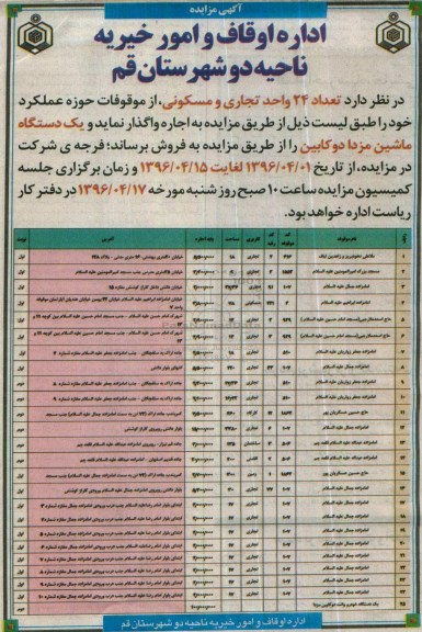 آگهی مزایده , مزایده اجاره تعداد 24 واحد تجاری و مسکونی...