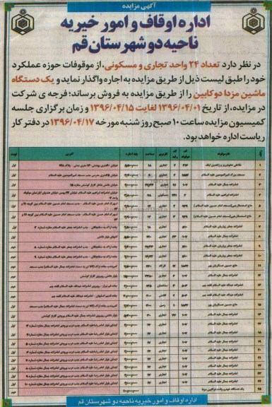 آگهی مزایده , مزایده اجاره  تعداد 24 واحد تجاری و مسکونی...