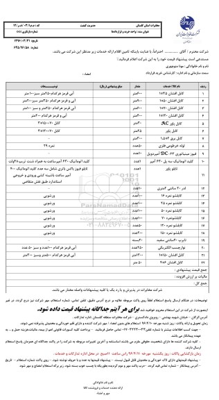 استعلام ,استعلام کابل افشان 