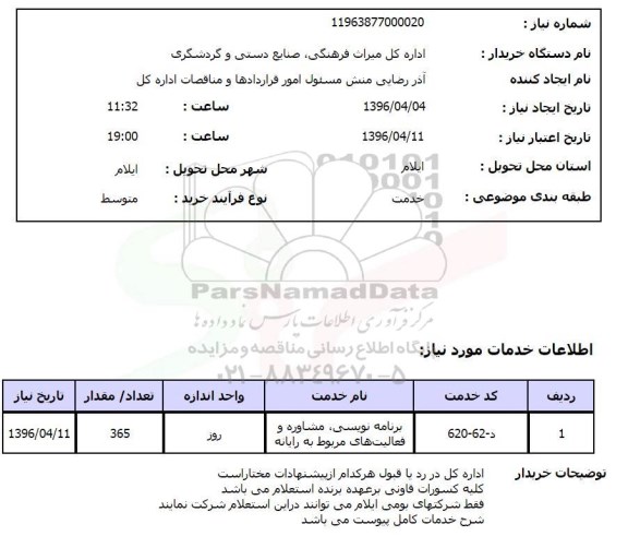 استعلام برنامه نویسی، مشاوره و فعالیتهای مربوط به رایانه