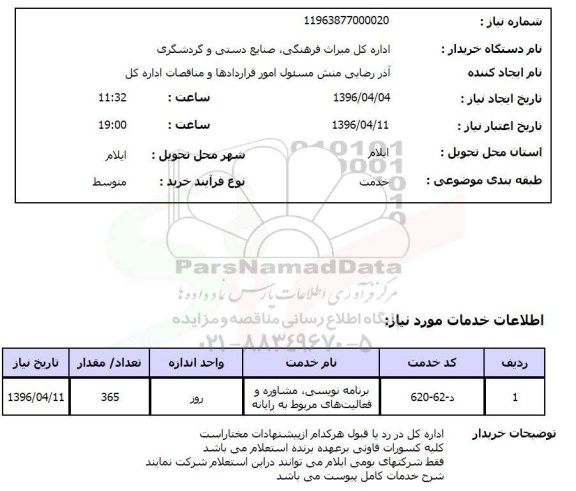 استعلام  برنامه نویسی، مشاوره و فعالیتهای مربوط به رایانه