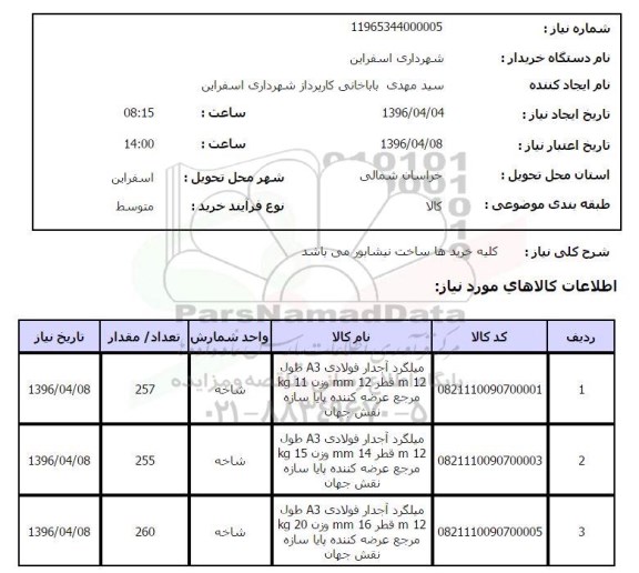 استعلام,استعلام میلگرد آجدار 