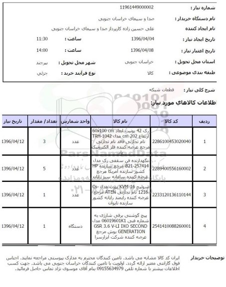 استعلام ,استعلام قطعات شبکه