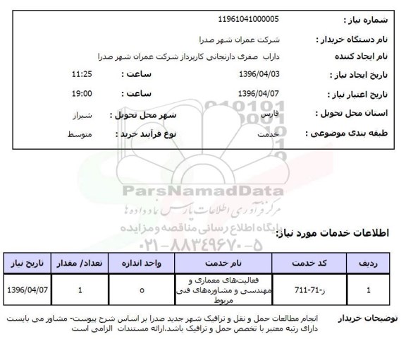 استعلام فعالیت های معماری و مهندسی و مشاوره های فنی مربوط