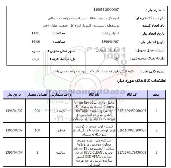 استعلام , استعلام مکمل غذای سگ و کنسرو لوبیا و ...