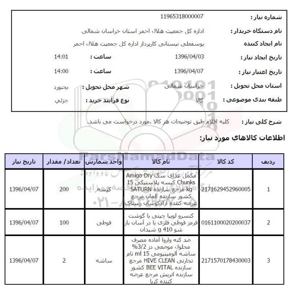 استعلام , استعلام مکمل غذای سگ و کنسرو لوبیا و ... 