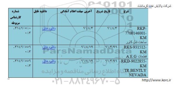 استعلام , استعلام ساخت شل كاور