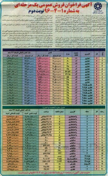 مزایده,مزایده فروش قطعات واحد تجاری.مسکونی آموزشی نوبت دوم