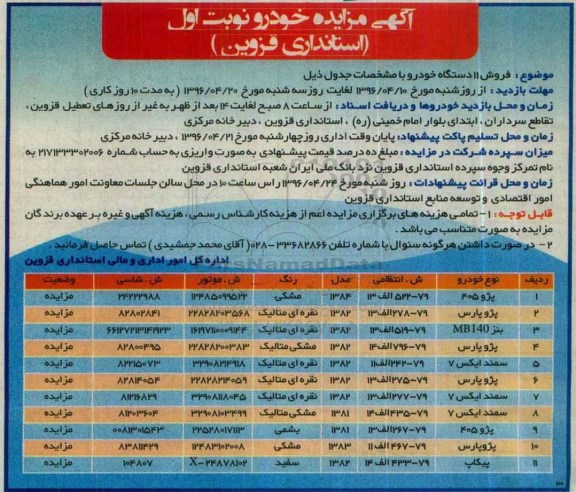 مزایده , مزایده فروش 11 دستگاه خودرو نوبت اول
