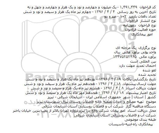 فراخوان تهیه مصالح و احداث تصفیه خانه فاضلاب روستای بیرق شهرستان تبریز    