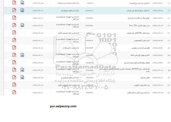 استعلام کیسه نایلون بسته بندی