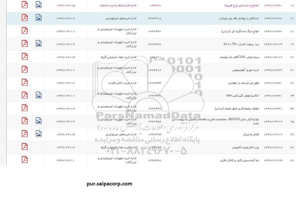 استعلام کیسه نایلون بسته بندی