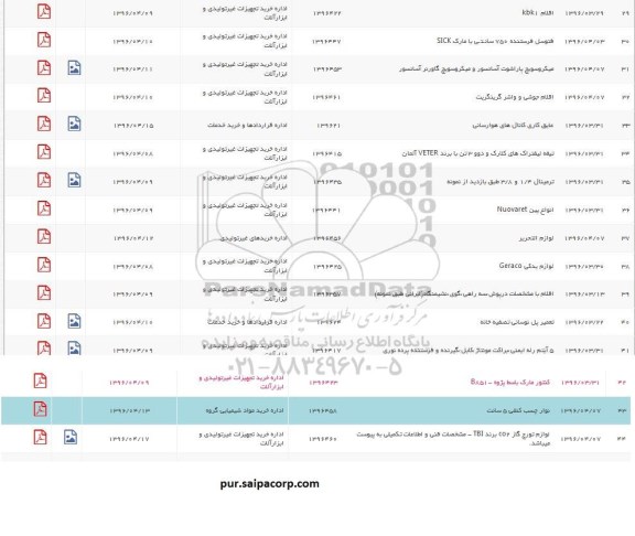 استعلام, استعلام اقلام kbk1 و ...