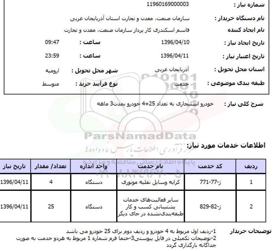 استعلام, استعلام خودرو استیجاری