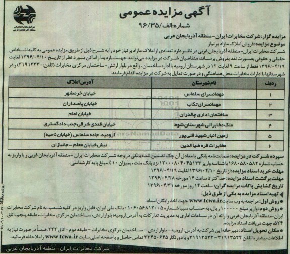 مزایده,مزایده فروش املاک مازاد بر نیاز 