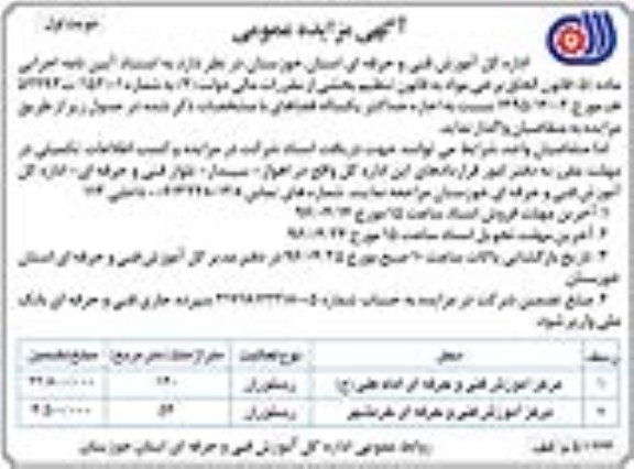 آگهی مزایده عمومی , مزایده اجاره حداکثر یکساله فضاها