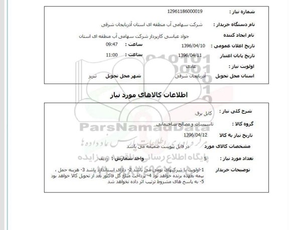 استعلام کابل برق