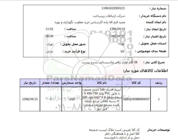 استعلام , استعلام 28 قلم لوازم برقی و تاسیساتی