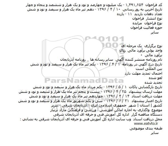 مزايده، مزايده واگذاری به اجاره اماکن آموزشی ٬ ورزشی و فرهنگی
