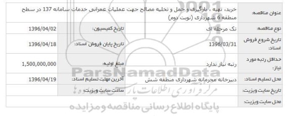 آگهی مناقصه , مناقصه خرید، تهیه ، بارگیری و حمل و تخلیه مصالح 