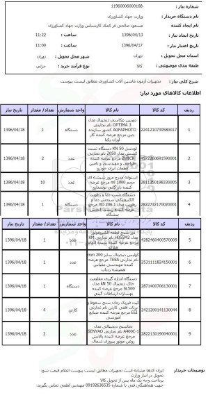 استعلام , استعلام تجهیزات آزمون ماشین آلات کشاورزی