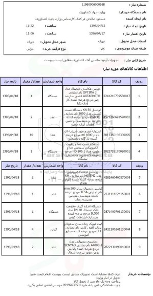 استعلام , استعلام تجهیزات آزمون ماشین آلات کشاورزی 