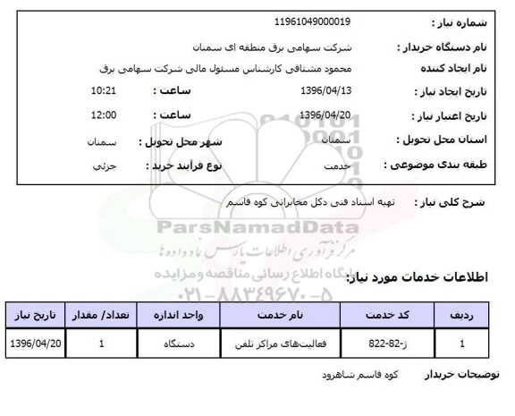 استعلام دکل مخابراتی