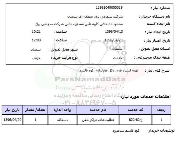 استعلام  دکل مخابراتی