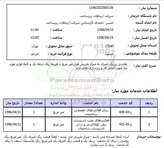 استعلام, استعلام نقاشی و رنگ آمیزی