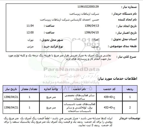 استعلام, استعلام نقاشی و رنگ آمیزی 