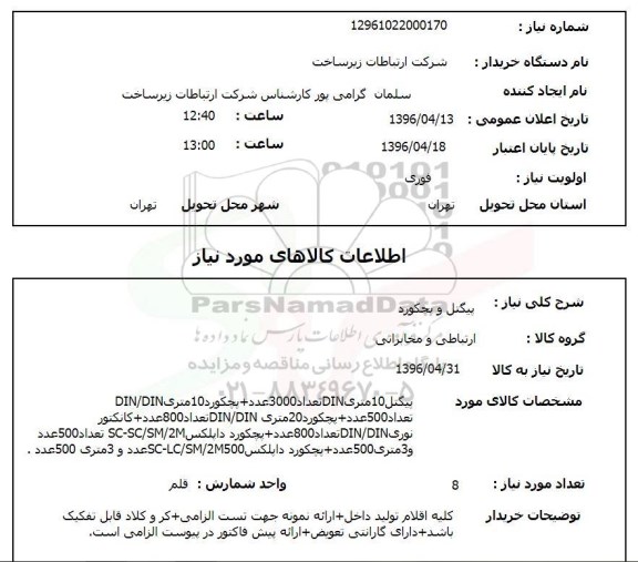 استعلام , استعلام پیگتل و پچکورد