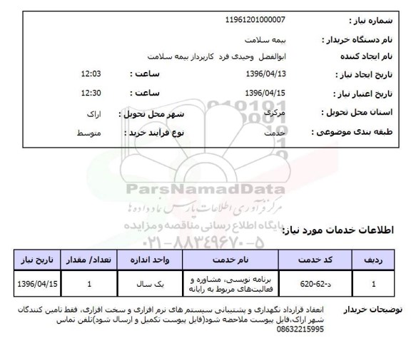 استعلام برنامه نویسی، مشاوره و فعالیتهای مربوط به رایانه