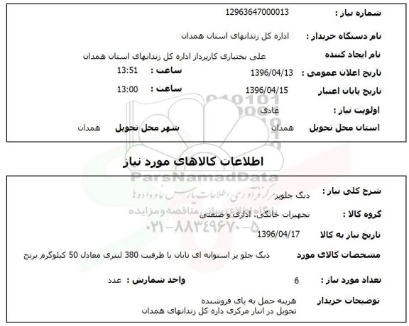استعلام دیگ چلوپز