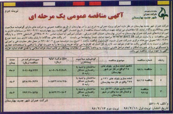 آگهی مناقصه عمومی یک مرحله ای, مناقصه روشنایی بلوارها... نوبت دوم 