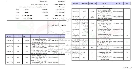 استعلام , استعلام پنجره ساده آلومینیومی ...