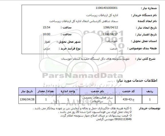 استعلام, استعلام تقویت ستونچه های دکل ایستگاه حمیدیه 