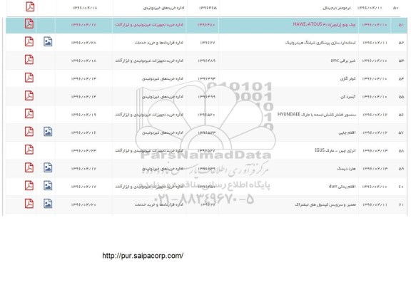 استعلام, استعلام ترمومتر دیجیتال ...