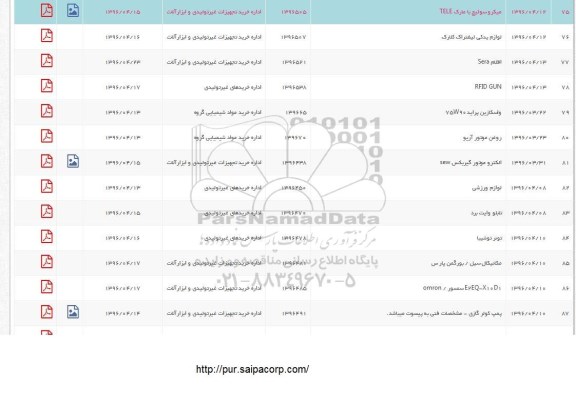 استعلام میکروسوئیچ با مارک TELE و...