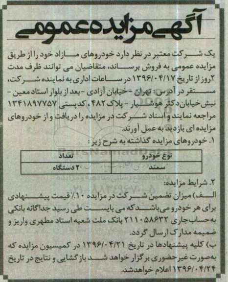 مزایده , مزایده خودروهای مازاد خود