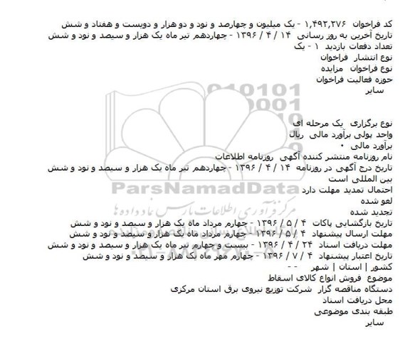 فراخوان مزایده، مزایده فروش انواع کالای اسقاط
