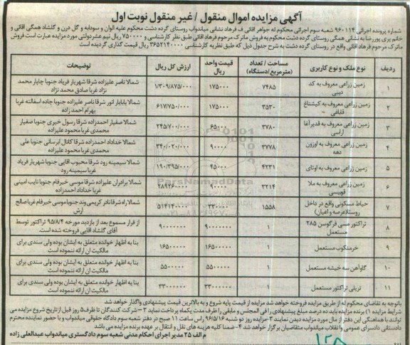 مزایده,مزایده ماترک شامل زمین و تراکتورو..