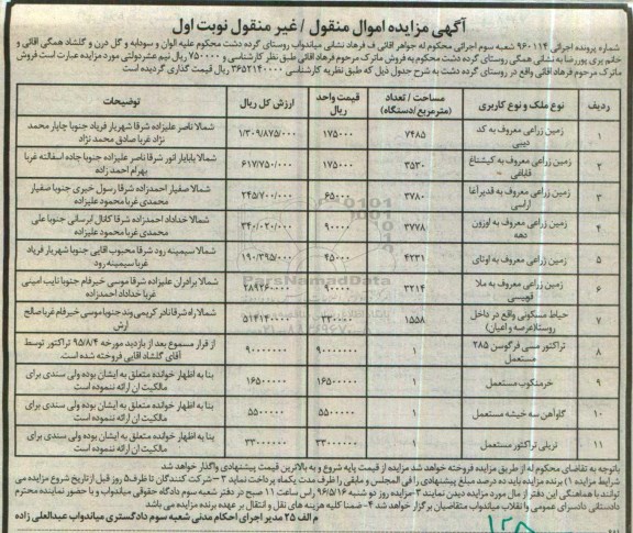 مزایده,مزایده ماترک شامل زمین و تراکتورو..