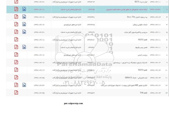 استعلام اتیکت مقوایی زونکن ...