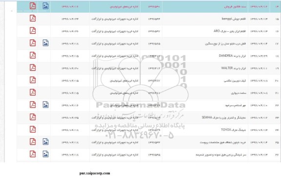 استعلام, استعلام سند فاکتور فروش و ...