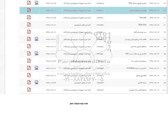 استعلام لوازم یدکی لیفتراک کنارک...