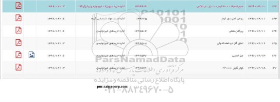 استعلام , استعلام پیراهن هتلی و ...