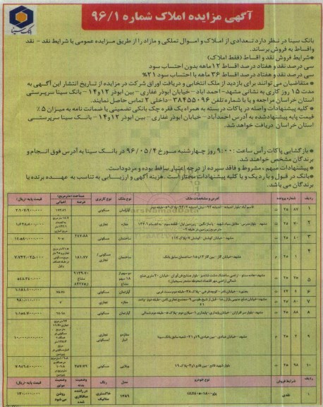 مزایده ,مزایده فروش تعدادی از اموال و املاک تملکی و مازاد