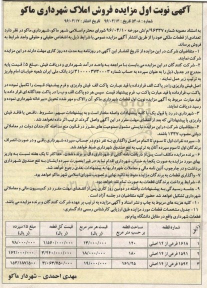 مزایده,مزایده فروش قطعات ملکی 120-180-161.25متر